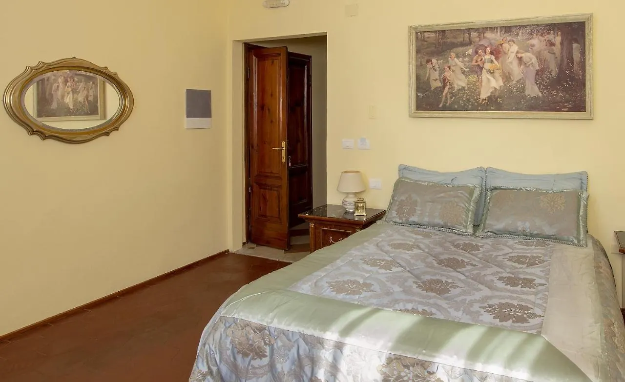 Guest house Villa Antiche Mura Empoli